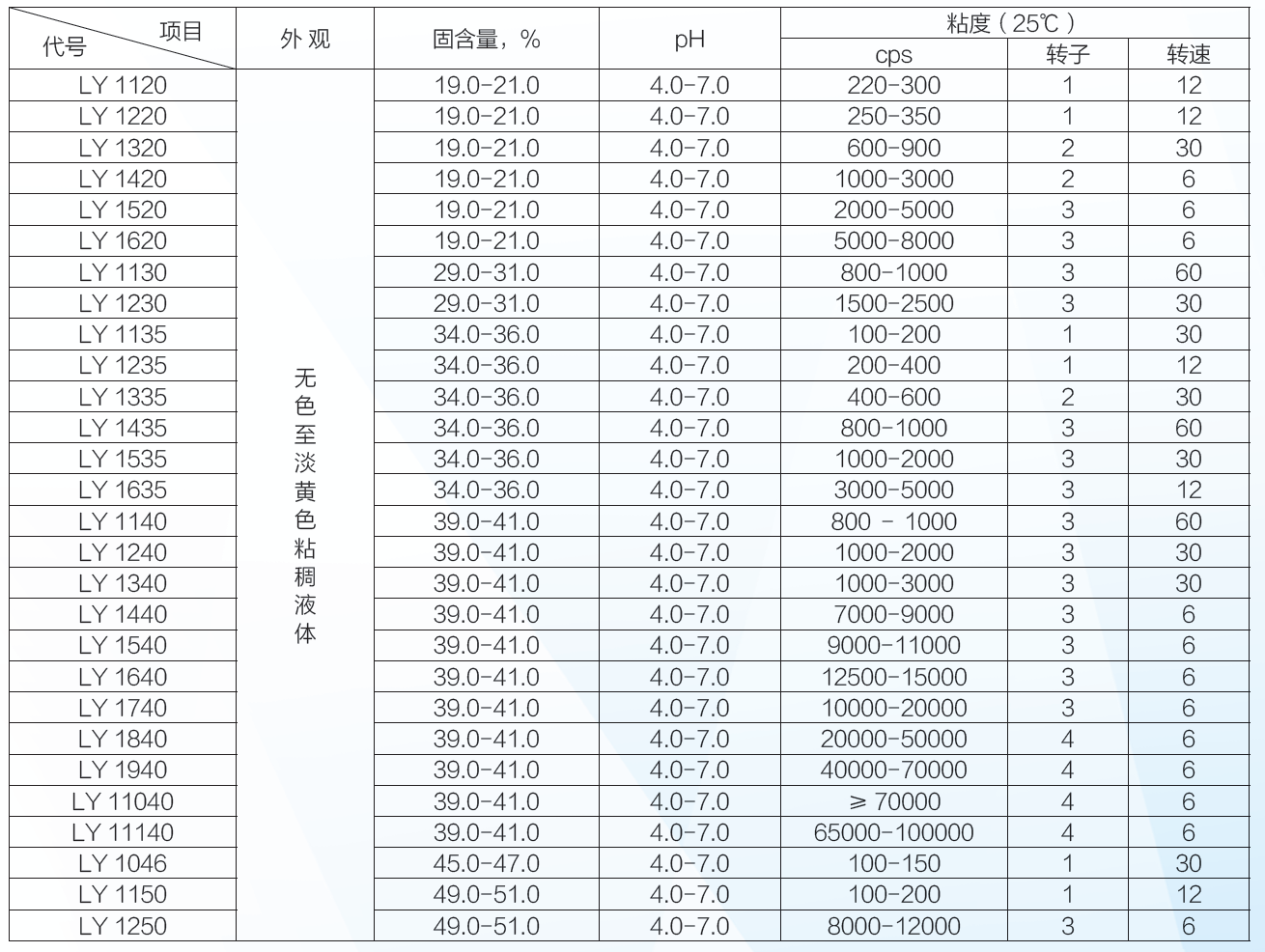 TIM图片20190325224800.png