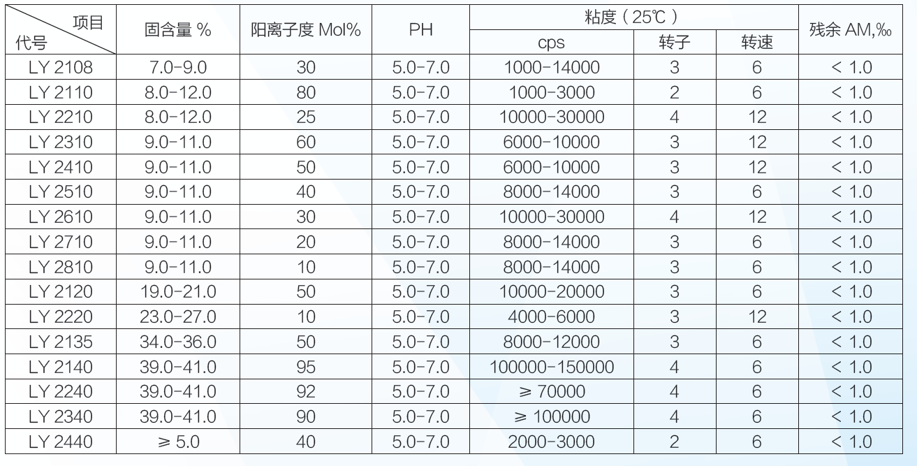 TIM图片20190325230029.png