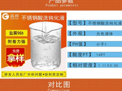 广州不锈钢除油除锈酸洗钝化剂厂家|高远科技