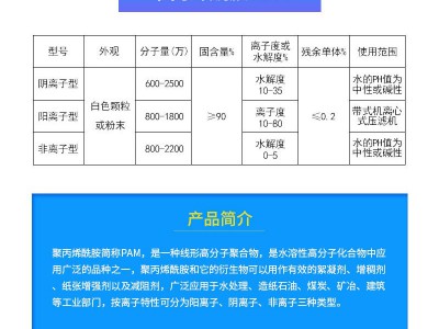 聚丙烯酰胺pam阴阳离子养殖造纸厂洗沙厂煤矿污水絮凝剂图4