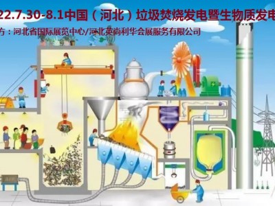 2022.7.30开展河北垃圾焚烧发电生物质发电产业展览大会