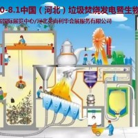 2022.7.30开展河北垃圾焚烧发电生物质发电产业展览大会