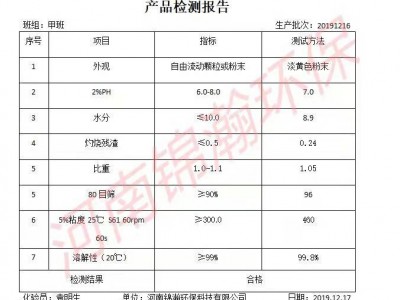 活性炭粘合剂，能替代焦油沥青无味图4
