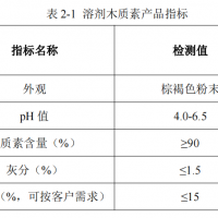 溶剂木质素