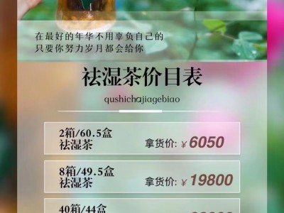 白云山溪黄草祛湿茶图5