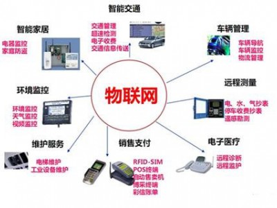 高交会2023第二十五届中国国际高新技术交易会