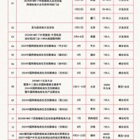 聚势赋能·品牌出海——2024中跨协，蓄力再出发