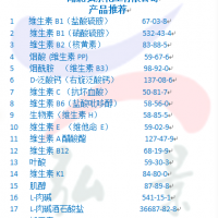 湖北弘景化工有限公司供应食品级烟酸、烟酰胺