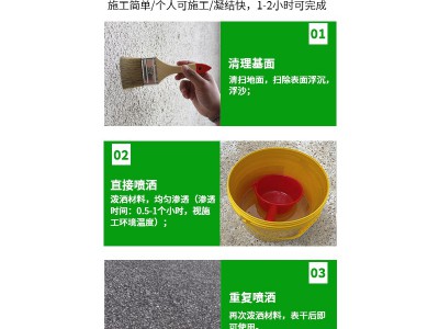 水性固沙剂水泥地面修复处理渗透型起沙起灰墙地加固处理界面剂图4