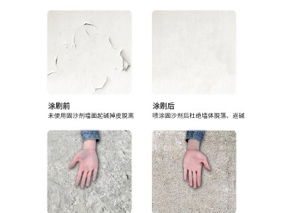 水性固沙剂水泥地面修复处理渗透型起沙起灰墙地加固处理界面剂图2