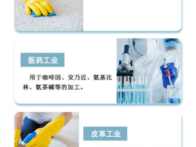 甲酸 蚁酸 85%90%94%99%桶装/散水图3