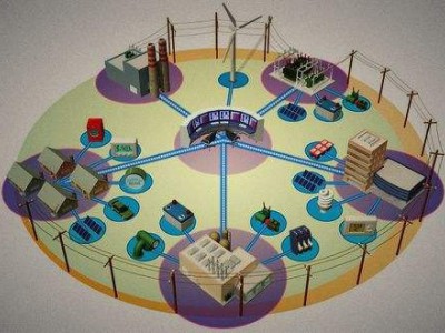2025中国西部国际电力及新能源产业展览会