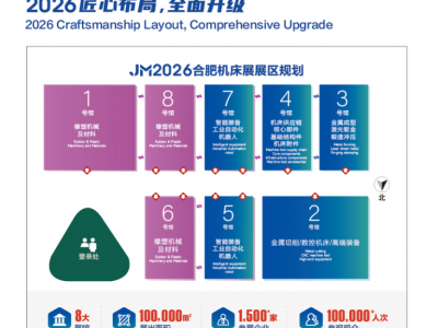 合肥机床展|JM2026第3届合肥国际机床展览会 首页图2