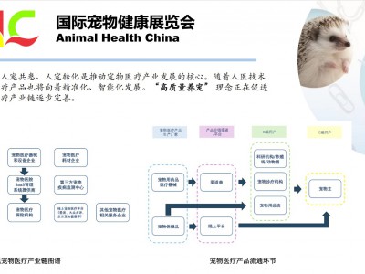 2025秋季国际宠物健康展AnimalHealthChina