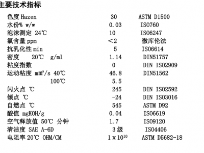 磷酸酯抗燃油图3