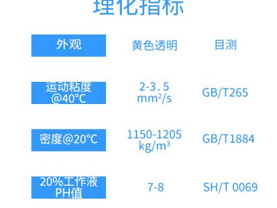 蓓诺挤压隔离剂BN-6j图2