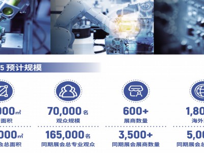 亚洲自动化展|2025亚洲电子生产设备智能工厂及自动化技术展图2