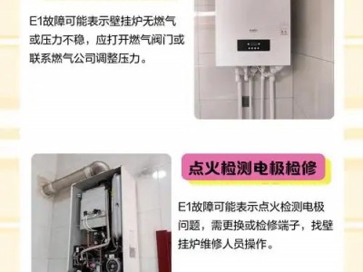 武汉小松鼠壁挂炉售后维修电话采暖家用供暖炉地暖及故障代码解析图2