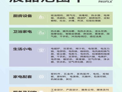 2026广东中山厨卫家电展2026第37届中国家电交易会图2